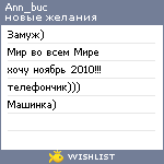 My Wishlist - ann_buc