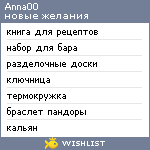 My Wishlist - anna00