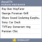 My Wishlist - anna074