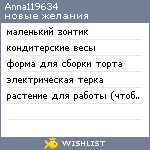 My Wishlist - anna119634