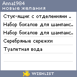 My Wishlist - anna1984