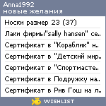 My Wishlist - anna1992