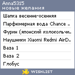 My Wishlist - anna5315