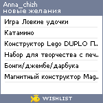 My Wishlist - anna_chizh