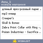 My Wishlist - anna_k