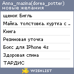 My Wishlist - anna_mazina