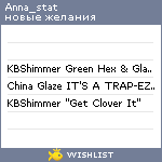 My Wishlist - anna_stat