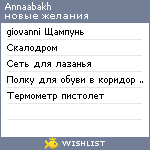 My Wishlist - annaabakh