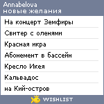 My Wishlist - annabelova