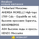 My Wishlist - annaboos