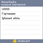 My Wishlist - annachayka