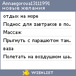 My Wishlist - annaegorova13111991