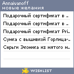 My Wishlist - annaivanoff