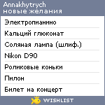 My Wishlist - annakhytrych