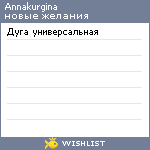 My Wishlist - annakurgina