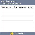 My Wishlist - annalazharova