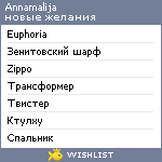 My Wishlist - annamalija