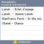 My Wishlist - annaplavko