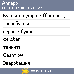 My Wishlist - annapo