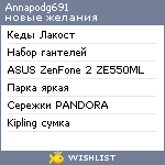 My Wishlist - annapodg691