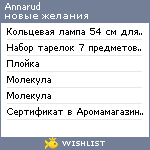 My Wishlist - annarud