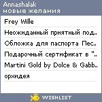 My Wishlist - annashalak