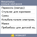 My Wishlist - annastasiya