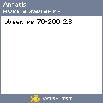 My Wishlist - annatis