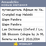 My Wishlist - annavelichko