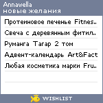 My Wishlist - annawella