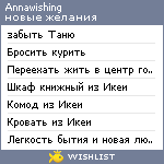 My Wishlist - annawishing