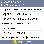 My Wishlist - annazhuravleva