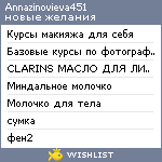 My Wishlist - annazinovieva451