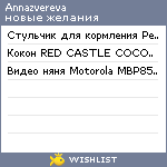 My Wishlist - annazvereva