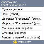 My Wishlist - annchoysina