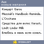 My Wishlist - anne_gortseva