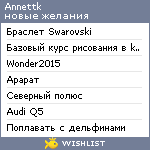 My Wishlist - annettk