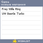 My Wishlist - annewka