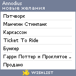 My Wishlist - annodius