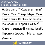 My Wishlist - annryabchuk
