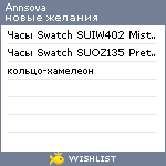 My Wishlist - annsova