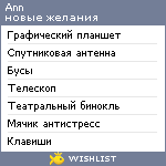 My Wishlist - anntinomy