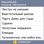 My Wishlist - annushka18