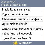 My Wishlist - annveta91