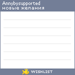 My Wishlist - annybysupported