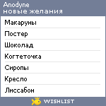 My Wishlist - anodyne