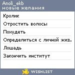 My Wishlist - anoli_ekb