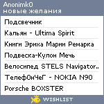 My Wishlist - anonimk0