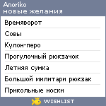 My Wishlist - anoriko