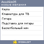 My Wishlist - anoshkin05